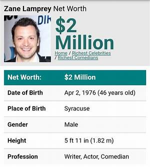 Zane Lamprey Net Worth
